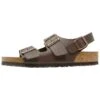 Birkenstock Milano - Sandalen - Dark Brown 2 Birkenstock Milano - Sandalen - Dark Brown -Birkenstock Schoen 439daca8a54c48a99e6606f8fdd7b5b8
