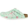Birkenstock Muiltjes - Flower Field Mint 1 Birkenstock Muiltjes - Flower Field Mint -Birkenstock Schoen 6e726c87951c4261a41b4c08308c1917